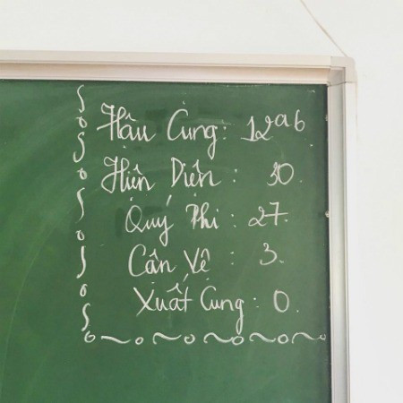 Các bạn học sinh cũng nghĩ ra trào lưu sáng tạo bảng sĩ số lớp theo cách riêng của mình. Và tất nhiên, phong cách phim cổ trang cung đấu vẫn chưa bao giờ hết hot.