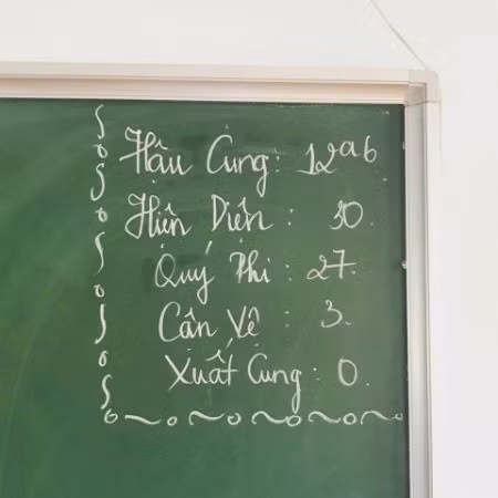Các bạn học sinh cũng nghĩ ra trào lưu sáng tạo bảng sĩ số lớp theo cách riêng của mình. Và tất nhiên, phong cách phim cổ trang cung đấu vẫn chưa bao giờ hết hot.