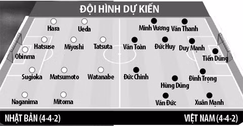 Quang Hai lap cong, Olympic Viet Nam tao 