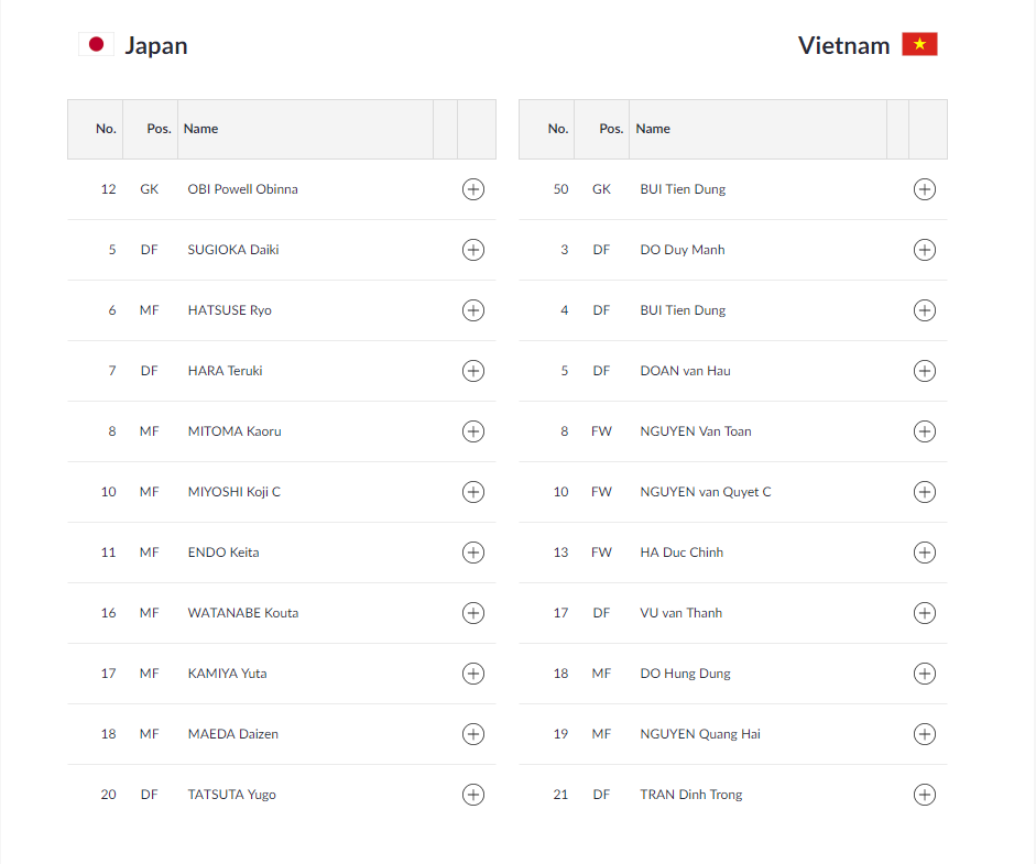 Quang Hai lap cong, Olympic Viet Nam tao 