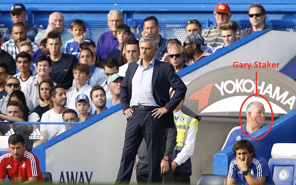 Vậy, hãy cùng tìm hiểu những ai được ngồi cạnh HLV Mourinho trên băng ghế huấn luyện tại Chelsea. Đầu tiên phải kể đến đó là Gary Staker, người phục vụ hậu cần cho Mourinho và các học trò. Staker thường đứng trước cửa hầm dẫn vào bên cạnh phòng thay đồ. Staker làm việc ở Chelsea từ thời của HLV Claudio Ranieri.