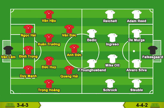 Nhan dinh doi tuyen Viet Nam va Philippines: Pha dop khong thang tai My Dinh-Hinh-2