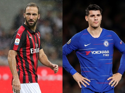  Chuyển nhượng bóng đá mới nhất từ từ Sport Mediaset, phía Chelsea và AC Milan cũng đang đi đến các chi tiết đàm phán cuối cùng về vụ trao đổi Alvaro Morata và Gonzalo Higuain.