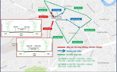 Sơ đồ điều chỉnh giao thông ở Ngã sáu Gò Vấp. Đồ họa: Sở GTVT TP HCM.