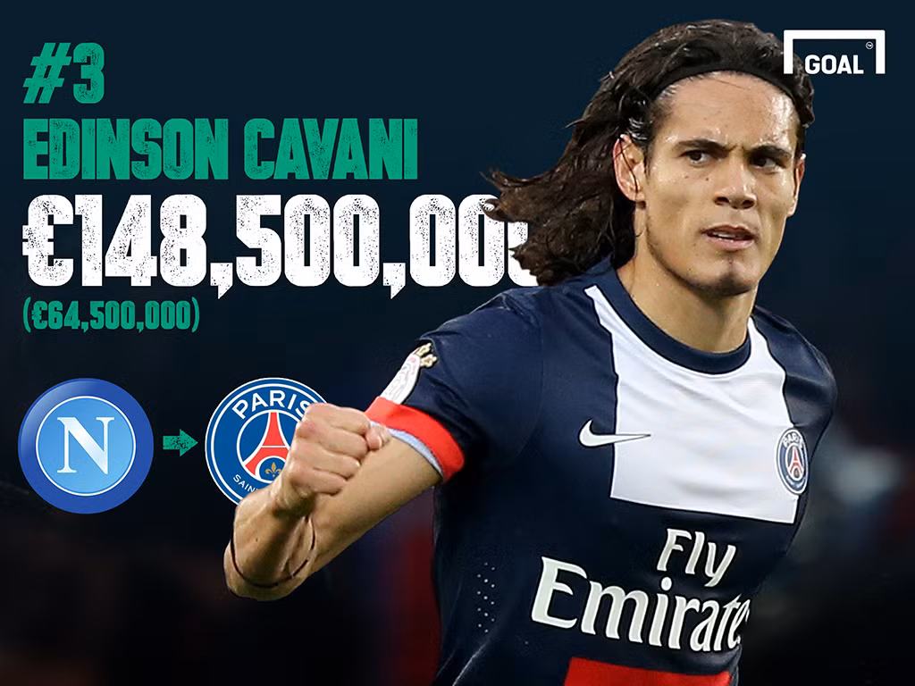 Theo Football Italia, BLĐ Napoli sẵn sàng chào đón sự trở lại của tiền đạo Edinson Cavani, người có thể sẽ phải rời PSG vào cuối mùa giải này.