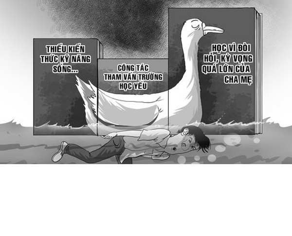 Ngành giáo dục cần làm tốt hơn nữa công tác tư vấn tâm lý học đường. Thầy cô cần có thái độ tôn trọng học sinh chứ không nên áp đặt cũng là một phương hướng giúp giảm tình trạng học sinh tự tử vì áp lực. Bởi các em ở lứa tuổi vị thành niên dù thể chất đã tương đối ổn định nhưng lại chưa đủ trưởng thành về mặt tâm lý nên khi gặp những vấn đề khó khăn trong cuộc sống, áp lực học tập, sẽ dễ có những suy nghĩ tiêu cực.