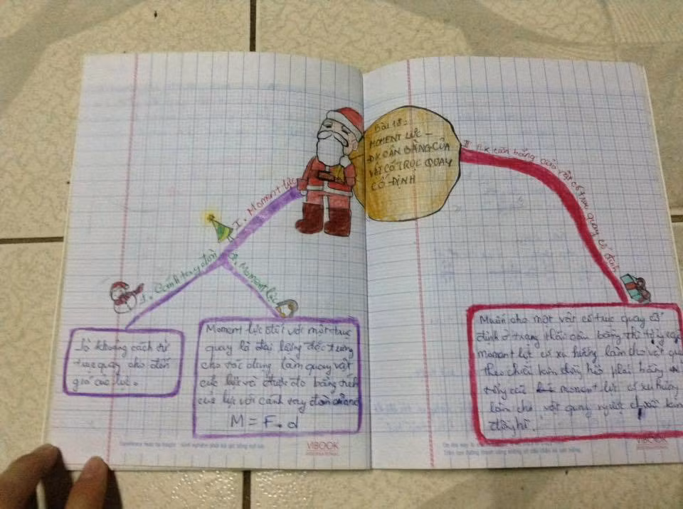 Dù chưa biết thực hư đây là quyển vở phụ hay ghi chính nhưng nhiều dân mạng phải công nhận rằng, các trang vở khá đẹp và có tính thẩm mỹ và tư duy khá cao.