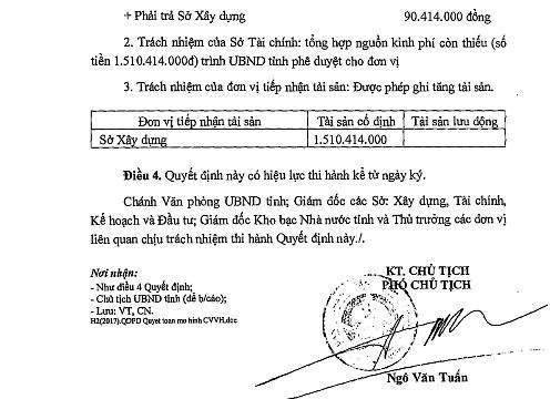 Ông Ngô Văn Tuấn vẫn phê duyệt nhiều văn bản.
