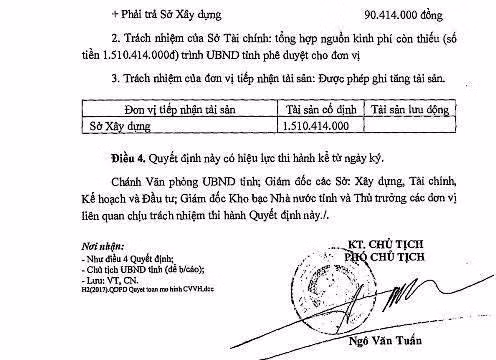 Ông Ngô Văn Tuấn vẫn phê duyệt nhiều văn bản.