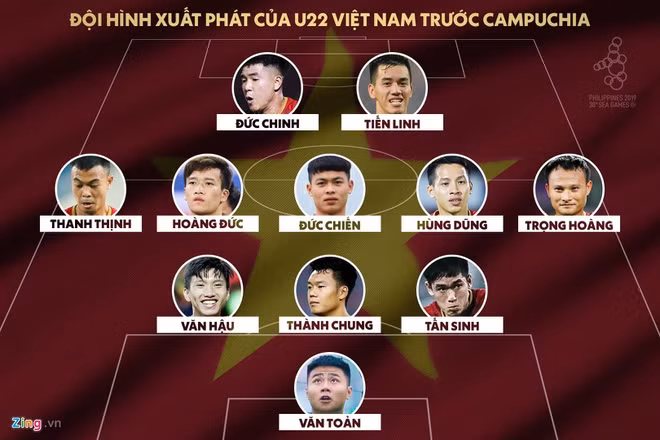 Duc Chinh toa sang, U22 Viet Nam vui dap Campuchia hien ngang vao chung ket-Hinh-8