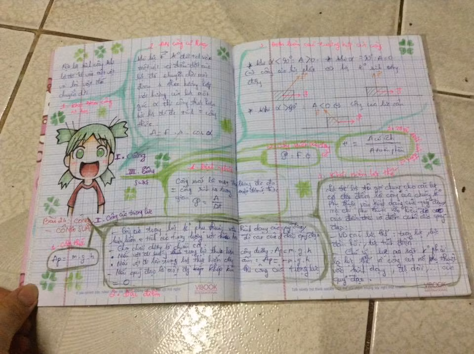 Trong từng trang vở ghi Vật Lý được đăng tải, tác giả đã nốt những công thức bằng các hình vẽ vô cùng đáng yêu, màu sắc với mục đích khi mở ra sẽ tìm được thứ mình cần ngay lập tức, không phải đọc hết cả trang giấy.