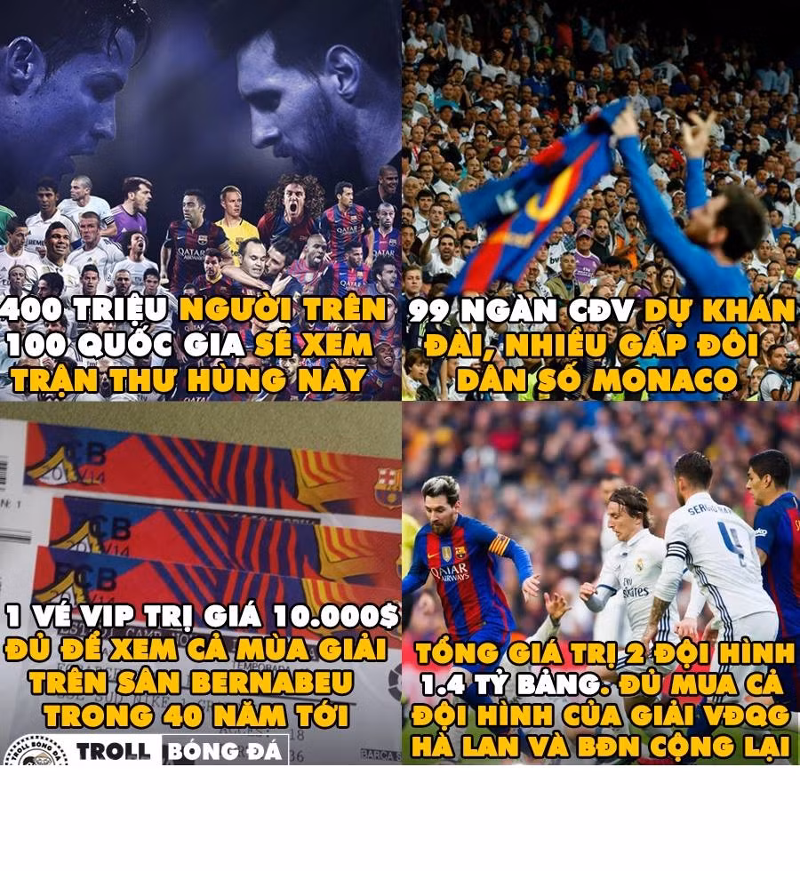 Trận siêu kinh điển giữa Real và Barca mang đến những con số khủng khiến bất cứ đội bóng nào cũng phải mơ ước.