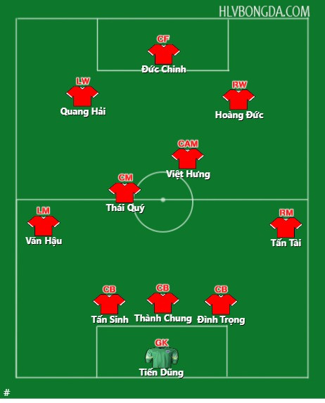 Đội hình dự kiến U23 Việt Nam gặp Indonesia.