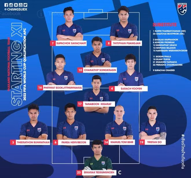 Vong loai World Cup 2022: Van Lam lam nguoi hung, Viet Nam cam hoa tren dat Thai Lan-Hinh-8