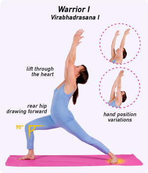 2. Kệ bếp cũng có thể làm những bài tập giúp cải thiện chiều cao. Hai tay đưa lên cao, kiễng chân, thực hiện ở tư thế với cao, hai tay dang ngang, trở về tư thế ban đầu. Thực hiện nhiều lần sẽ giúp giảm cân. Ảnh: yogaoutlet.com.