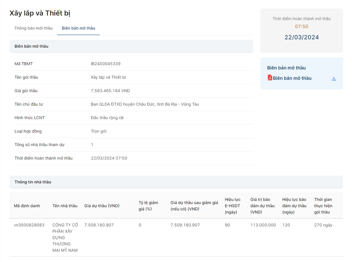 BR-VT: Cty Mỹ Nam có trúng gói thầu hơn 7,5 tỷ tại Châu Đức? BR-VT: Cty My Nam co trung goi thau hon 7,5 ty tai Chau Duc?