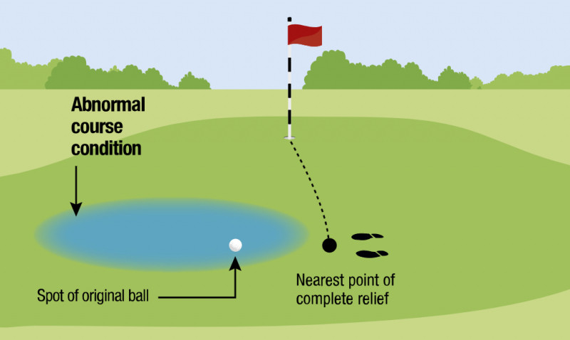 Xu ly the nao khi co nuoc dong tam thoi tren green?-Hinh-2