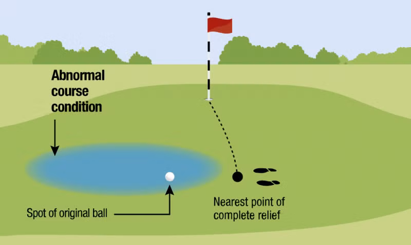 Xu ly the nao khi co nuoc dong tam thoi tren green?-Hinh-2