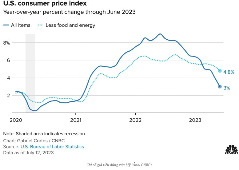 Thời kỳ hoàng kim của USD đã qua? - Hình 3 Thoi ky hoang kim cua USD da qua?-Hinh-3
