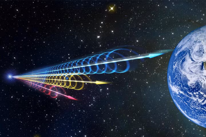 Nhóm nghiên cứu của Tiến sĩ Qin Wu đã lần theo một tín hiệu FRB từ thiên hà SGR J1935+2154. Từ những manh mối phát hiện, họ vô cùng bất ngờ khi biết một sao neutron bị tấn công.