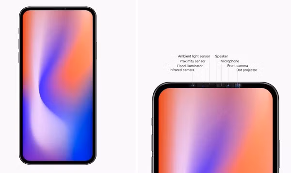 Pu cho biết rằng Apple đang đàm phán với Lante Optics, một công ty chuyên cung cấp ống kính tiềm vọng, để có thể trang bị linh kiện này trên sản phẩm của hãng.