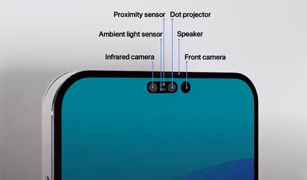 Apple được cho là sẽ ra mắt iPhone 14 6,1 inch, iPhone 14 Max 6,7 inch, iPhone 14 Pro 6,1 inch và iPhone 14 Pro Max 6,7 inch.