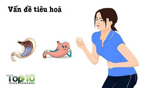 Vấn đề dạ dày: Mặc dù ibuprofen và naproxen thường không ảnh hưởng đến chức năng của gan, những thuốc này không tốt cho dạ dày của bạn. Ngay cả aspirin cũng có hại cho sức khỏe dạ dày. Sử dụng quá mức các thuốc giảm đau có thể gây hại hoặc kích thích niêm mạc dạ dày, dẫn đến mất máu, đau bụng và loét trong một số trường hợp.