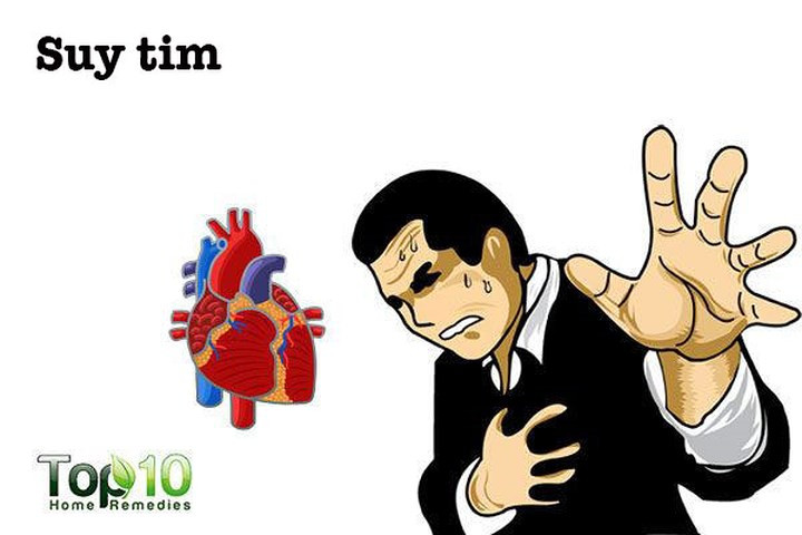 Suy tim: Thuốc giảm tàu cũng làm tăng nguy cơ suy tim. Một nghiên cứu năm 2016 được công bố cung cấp bằng chứng cho thấy các thuốc giảm đau truyền thống và được sử dụng thường xuyên nhất có thể gây suy tim nếu sử dụng bừa bãi. Ngoài ra, một nghiên cứu năm 2017 được công bố trên tạp chí Heart Heart-Pharmiacotherapy cho biết, dùng bất cứ loại thuốc giảm đau nào như ibuprofen, có thể làm tăng nguy cơ đau tim thêm 31%.