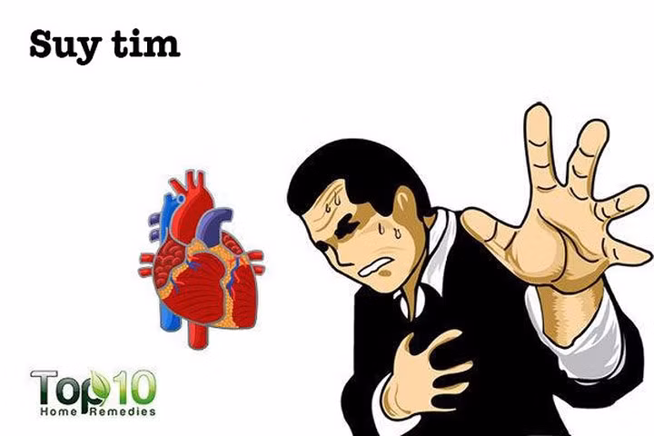 Suy tim: Thuốc giảm tàu cũng làm tăng nguy cơ suy tim. Một nghiên cứu năm 2016 được công bố cung cấp bằng chứng cho thấy các thuốc giảm đau truyền thống và được sử dụng thường xuyên nhất có thể gây suy tim nếu sử dụng bừa bãi. Ngoài ra, một nghiên cứu năm 2017 được công bố trên tạp chí Heart Heart-Pharmiacotherapy cho biết, dùng bất cứ loại thuốc giảm đau nào như ibuprofen, có thể làm tăng nguy cơ đau tim thêm 31%.