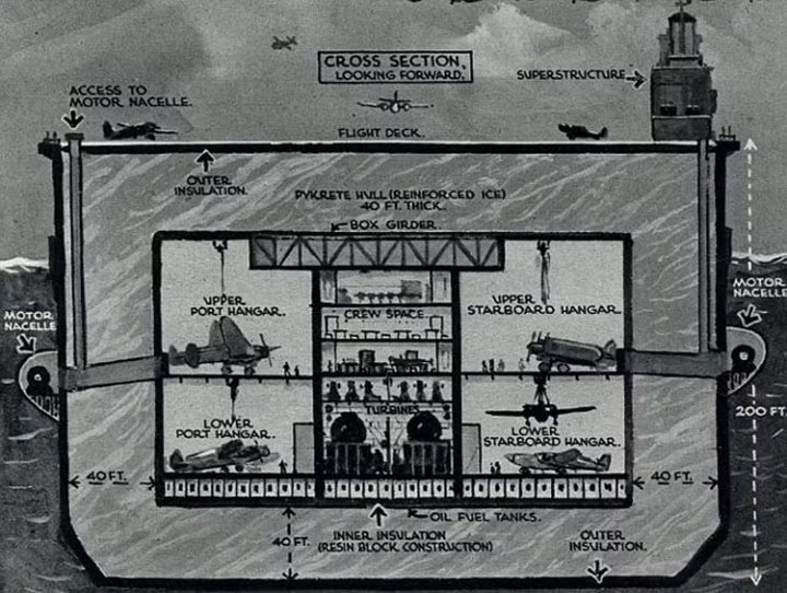 Trong quá trình chế tạo siêu tàu sân bay, vật liệu trên lại bộc lộ một số mặt hạn chế khiến dự án này bị hủy bỏ vì tốn quá nhiều thời gian, tiền bạc và nguồn nhân lực. Mời độc giả xem video: Trung Quốc hạ thủy tàu sân bay tự đóng đầu tiên (nguồn: VTC14)