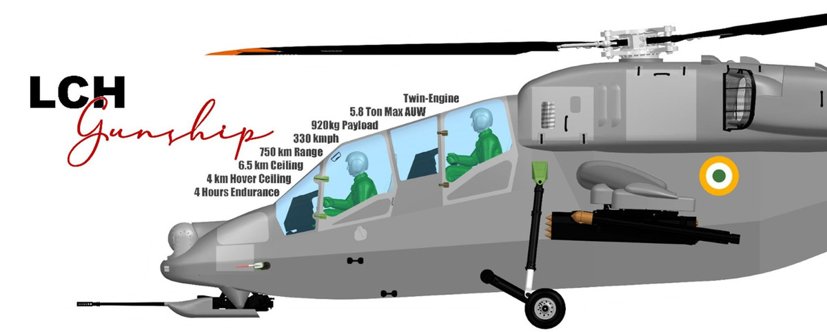 Prachand được trang bị máy thu cảnh báo radar và laser, hệ thống cảnh báo tiếp cận tên lửa, hệ thống phân phối biện pháp đối phó và thiết bị gây nhiễu tên lửa.