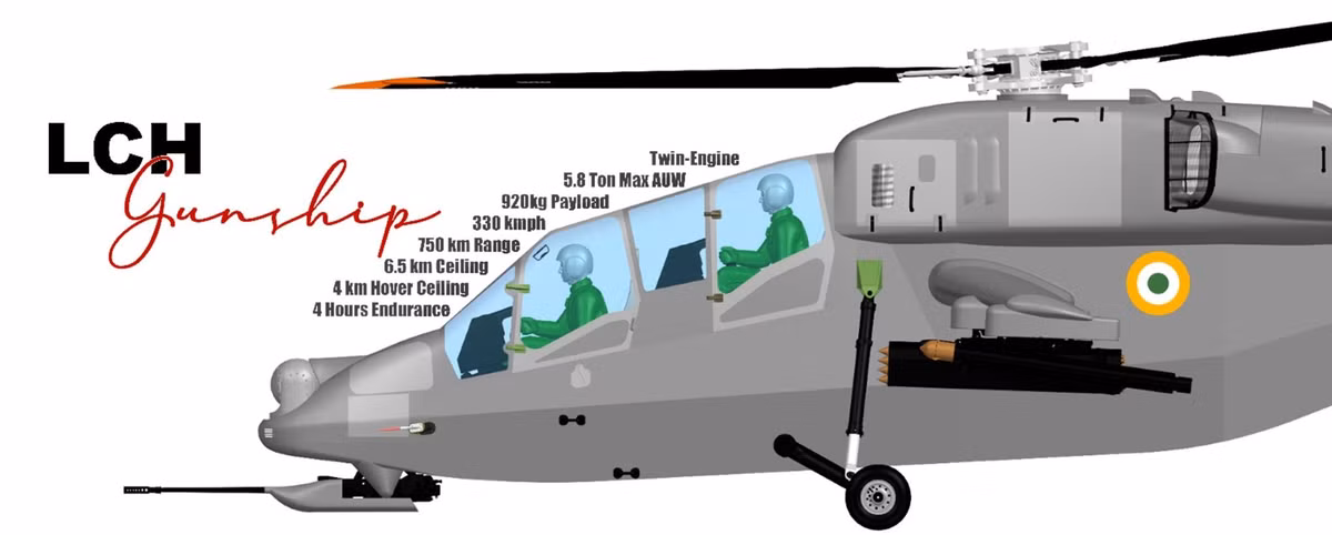 Prachand được trang bị máy thu cảnh báo radar và laser, hệ thống cảnh báo tiếp cận tên lửa, hệ thống phân phối biện pháp đối phó và thiết bị gây nhiễu tên lửa.