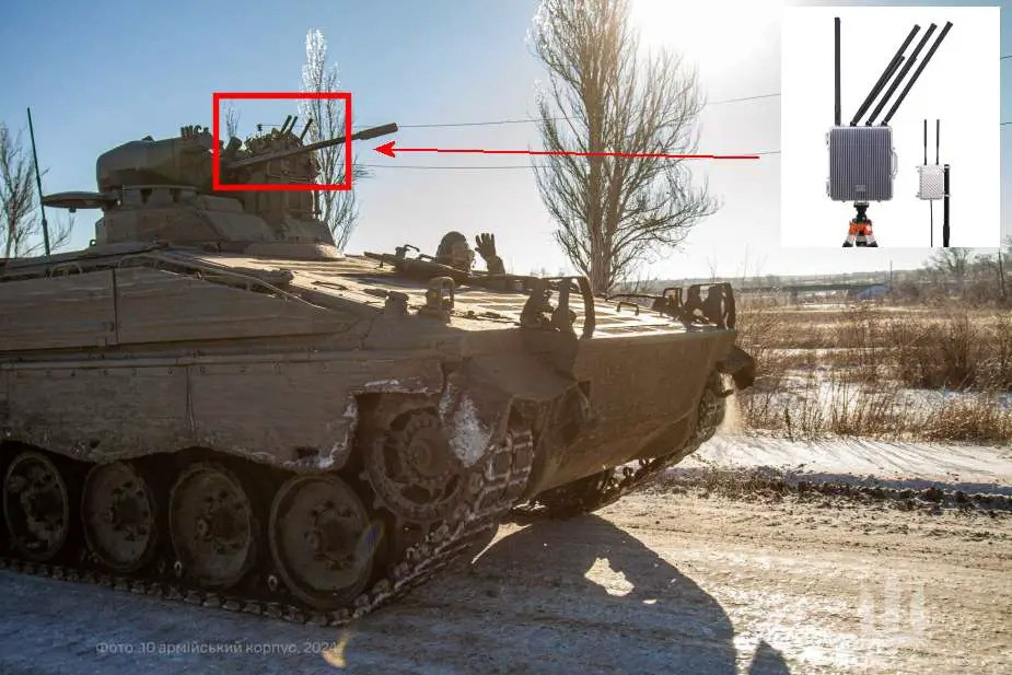 Nhà sản xuất cho biết, hệ thống này có thể phát hiện, xác định và vô hiệu hóa máy bay không người lái FPV ở khoảng cách lên tới 1,5km. Sania là một hệ thống được sửa đổi dựa trên các công nghệ chặn tín hiệu của máy bay không người lái.