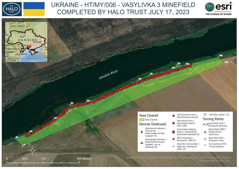  Ukraine được chọn cho dự án này vì hiện tại, đây là khu vực có bãi mìn lớn nhất thế giới, ước tính hai triệu mìn rải khắp nước này. Khoảng 1/3 diện tích của Ukraine cần được rà phá mìn để đảm bảo an toàn cho người dân. Mìn ở khu vực xung đột chủ yếu đến từ pháo binh, mảnh đạn chưa nổ, và mìn chống tăng, gây nguy hiểm cho dân thường. (Ảnh: HALO Trust).