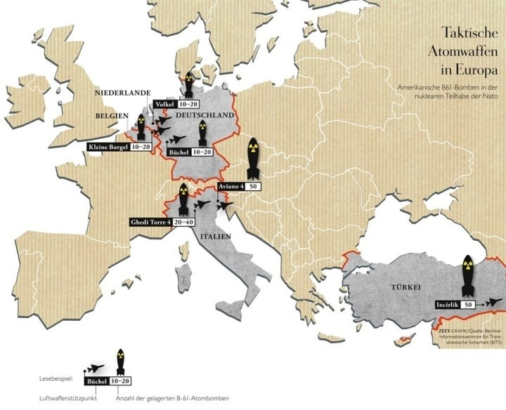 Điều này được thực hiện với mục đích là trong trường hợp xảy ra chiến tranh, đầu đạn hạt nhân sẽ ngay lập tức được chuyển đến các quốc gia sở hữu, với ý định biến họ thành các quốc gia có vũ khí hạt nhân.