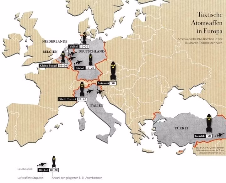 Điều này được thực hiện với mục đích là trong trường hợp xảy ra chiến tranh, đầu đạn hạt nhân sẽ ngay lập tức được chuyển đến các quốc gia sở hữu, với ý định biến họ thành các quốc gia có vũ khí hạt nhân.