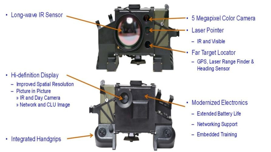 Tên lửa được chứa trong một ống phóng dùng một lần, tác dụng của ống nhằm bảo vệ tên lửa khỏi sự tác động của môi trường. Ống phóng mang một số vi mạch điện tử và một hệ thống khoá để người sử dụng có thể lắp ráp hoặc tháo rời hệ thống chỉ huy CLU vào ống nhanh chóng và dễ dàng.