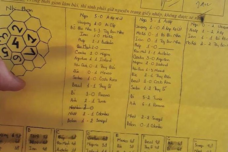 Nhật Minh (sinh năm 2000, tại Lâm Đồng) đã chia sẻ bức ảnh chụp tờ giấy nháp làm bài thi môn Hóa của mình lên MXH và nhận được sự quan tâm của nhiều người. Thay vì dùng giấp nháp để tính toán các công thức hóa học thì sĩ tử này đi tính tỷ số các trận đấu World Cup. "Mình thi khối A1 nên không học Hóa, thành ra câu nào còn nhớ thì làm. Mình đăng kí học Đại học Kinh tế TPHCM chuyên ngành Quản trị sự kiện... nhưng thi xong chắc không đủ điểm chuẩn của trường rồi, thiếu 2 điểm. Bây giờ mình tính tìm trường khác nhưng cũng chuyên ngành đó để theo học, hoặc không thì xét. Với đề Hóa sáng nay, mình chỉ đọc 20 câu đầu thôi", Nhật Minh cho biết.