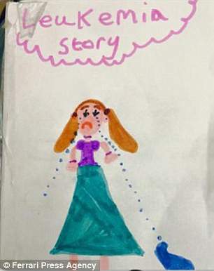 Các con của cô Sharon đã rất kiêng cường, chúng cùng nhau viết về câu chuyện của mẹ mình. Cô Evans cho biết: "Libby đã có một ngày khó chịu ở trường và sau khi về nhà con đã bắt đầu viết riêng một cuốn sách về bệnh bạch cầu. Khi những đứa trẻ khác thấy con bé làm thì chúng cũng muốn vẽ và viết về điều đó. "Tôi rất tự hào về các con. Những bức vẽ chạm sâu vào trái tim tôi, nhắc tôi về quãng thời gian phải chiến đấu với bệnh tật”. Nhờ những bức vẽ của các con, cô có thêm động lực và can đảm hơn với những gì đang xảy ra.