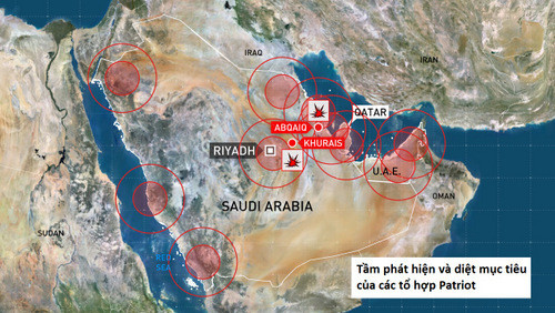 Địa điểm bố trí các hệ thống tên lửa Patriot của Saudi Arabia và Mỹ ở khu vực Trung Đông.