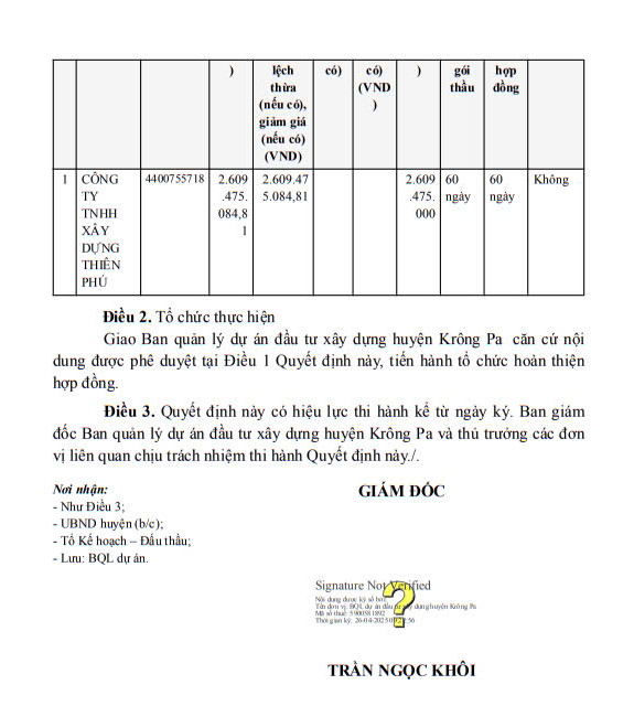 Gia Lai: Duy nhất Cty Thiên Phú tham gia và trúng gói làm đường Kpă Klơng - Hình 3 Gia Lai: Duy nhat Cty Thien Phu tham gia va trung goi lam duong Kpa Klong-Hinh-3
