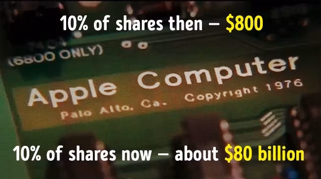 Ronald Wayne là một trong những nhà sáng lập Apple. Ông là người đã vẽ logo đầu tiên cho hãng cũng như viết một cuốn sổ tay cho Apple I. Tuy nhiên, vào năm 1976, ông quyết định bán 10% cổ phần của mình tại công ty để lấy 800 USD và thêm 1.500 USD vào năm sau đó.