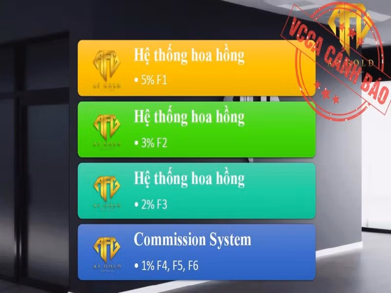 Du do dau tu san Forex co the bi “boc lich” 5 nam