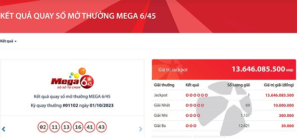 Tìm thấy vé số trúng độc đắc Vietlott gần 14 tỷ đồng Tim thay ve so trung doc dac Vietlott gan 14 ty dong