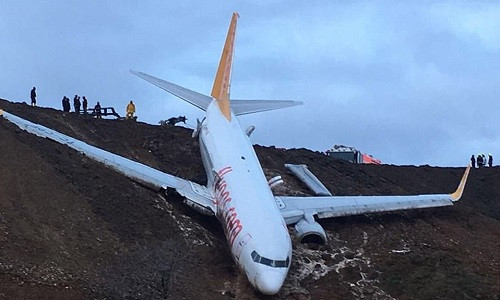 Theo Daily Mail, chiếc máy bay suýt lao xuống biển là phi cơ thuộc hãng hàng không Pegasus. Vụ tai nạn hy hữu xảy ra vào sáng ngày 14/1 (giờ địa phương) tại sân bay Trabzon, Thổ Nhĩ Kỳ. Ảnh: Daily Mail.