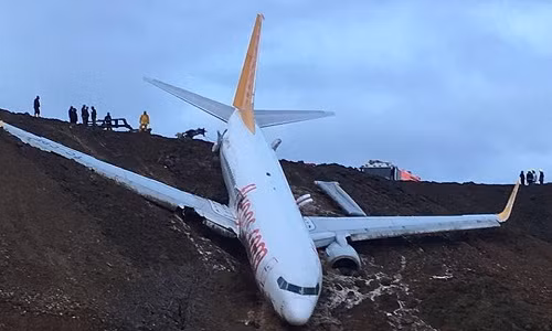Theo Daily Mail, chiếc máy bay suýt lao xuống biển là phi cơ thuộc hãng hàng không Pegasus. Vụ tai nạn hy hữu xảy ra vào sáng ngày 14/1 (giờ địa phương) tại sân bay Trabzon, Thổ Nhĩ Kỳ. Ảnh: Daily Mail.