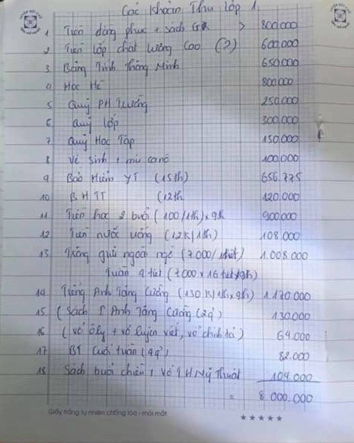 Truong Tieu hoc Son Dong bi to lam thu: “Xa moi lam viec chu khong doa“