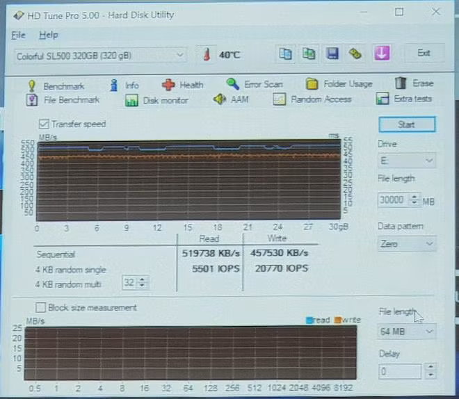 Tốc độ đọc, ghi vẫn ổn định như thông số từ nhà sản xuất trong bài kiểm thử với khối dữ liệu 30.000MB. Tốc độ đọc, ghi vẫn ổn định như thông số từ nhà sản xuất trong bài kiểm thử với khối dữ liệu 30.000MB.