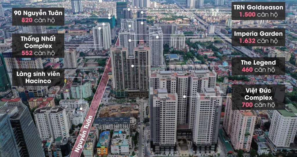 Những năm gần đây, khu vực đường Nguyễn Tuân (quận Thanh Xuân) trở thành điểm nóng về phát triển cao ốc chung cư tại Hà Nội. Theo tính toán, dọc trục đường Nguyễn Tuân dài 720 m nhưng có tới khoảng 6.000 căn hộ chung cư đã và đang mở bán.