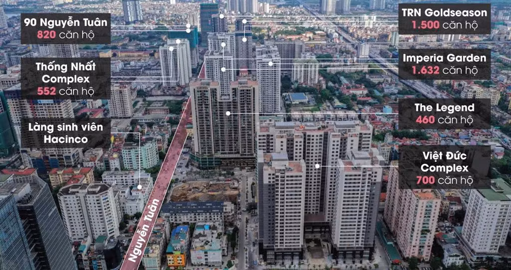 Những năm gần đây, khu vực đường Nguyễn Tuân (quận Thanh Xuân) trở thành điểm nóng về phát triển cao ốc chung cư tại Hà Nội. Theo tính toán, dọc trục đường Nguyễn Tuân dài 720 m nhưng có tới khoảng 6.000 căn hộ chung cư đã và đang mở bán.